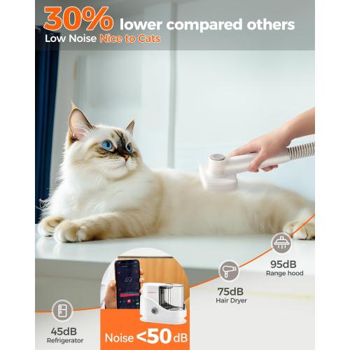 uwant Dog Grooming Vacuum, Cat Grooming Kit, Pets 13KPa Suction Grooming Kit for Home, 6 in 1 Low Noise Pet Hair Removal Tool, White and Silver