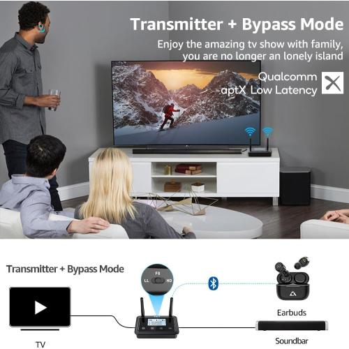 1Mii B03  Bluetooth 5.3 Transmitter Receiver for TV Home Stereo