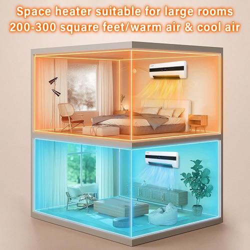 Electric Wall Heaters Space Heater for Indoor Use 1500W Fast Heating LED Display Adjustable Thermostat Room Heater with Remote Control 12H Timer Heater for Bedroom Office