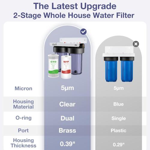 SimPure Whole House Water Filter System, 2 Stages Clear Home Water Pre-Filtration with Carbon and Sediment Filters, Reduce Odor, Chlorine, Taste, Iron, Lead, 1 NPT Brass Port, BPA Free(DB10C-2)