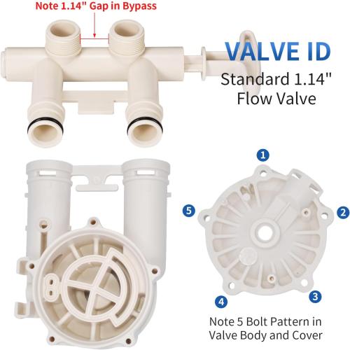 7129871 Water Softener Bypass Valve Threaded Adapter Kit, Water Softener Parts, Replaces WS15X10012, 3437, 3437299 and 42-3437, Compatible with Kenmore, GE, Whirlpool, Morton, NorthStar, EcoWater