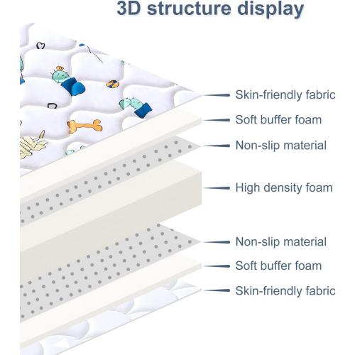 38 x 24 x 4 Mini Crib Mattress - Firm Support and Comfort Premium Foam,Noiseless and Odorless,Hypoallergenic Mini Crib Mattress,Fits Mini and Portable Cribs,Dual Sided with Soft Breathable Fabric