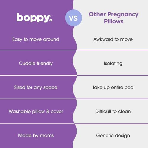 Boppy Total Body Pregnancy Pillow, Gray Scattered Leaves, Supportive Pregnancy Body Pillow for Versatile Full Body Use, Contoured Shape at All Stages