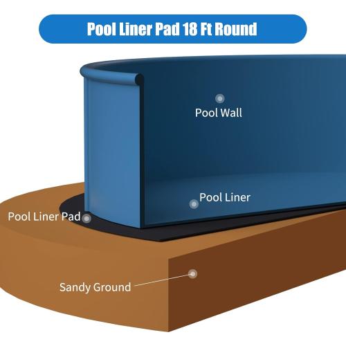 Black 18 Thicker Upgraded Pool Liner Pad – Pre-Cut for 18' Round Above Ground Pool – Premium Felt Fabric – Protects Liner from Punctures and Leaks – Easy to Install and Trim Black