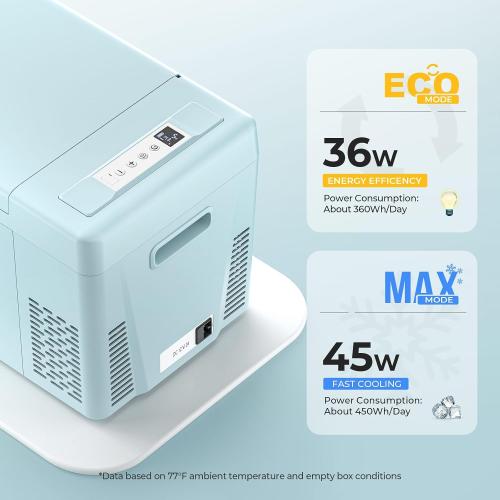 BougeRV Green 23Quart Portable Refrigerator, 12 Volt Fridge 22L, Portable Freezer Compressor Cooler 12/24V DC 110~240 Volt AC for Truck Van RV Camper -8℉~50℉