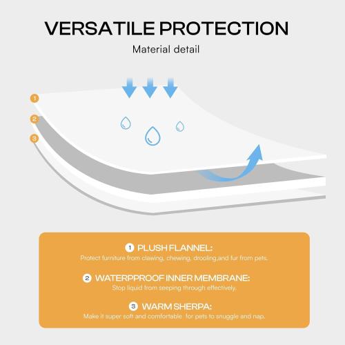 Luciphia Waterproof Pet Blankets Whith Paw Print for Couch Sofa Bed Cover, Liquid Pee Proof Soft Fluffy Dog Blanket Washable, Reversible Furniture Protection Puppy Cat, Bone, X-Large(57 x 65)