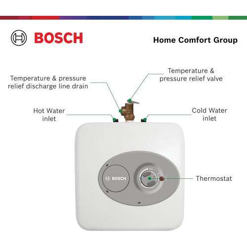 BOSCH Electric Mini-Tank Water Heater Tronic 3000 T 2.5-Gallon (ES2.5) - Eliminate Time for Hot Water - Shelf, Wall or Floor Mounted