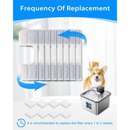 8 8Pcs Cat Water Fountain Filter Compatible with FEELNEEDY FN-W17