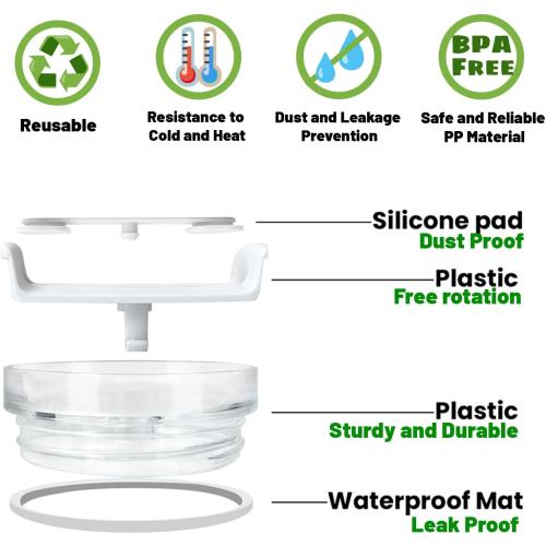 40 OZ Tumbler Lid Replacement Fit for Stanley Cup, 2 Pack Clear Replacement Lids Fit for Stanley Travel Tumbler, Spill Proof Tumbler Covers for Stanley Cup Accessories (Clear - White)