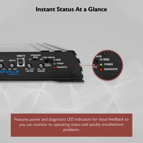Rockville RV12.1C 600W 12 Loaded Car Subwoofer Enclosure with 1200W Mono Amplifier and Amp Kit, CEA-2006 Compliant, Ported Design, for Car Audio Systems
