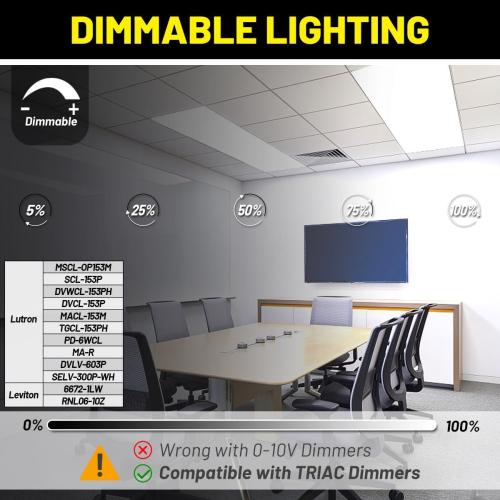 1x4 Led Flat Panel Light Surface Mount 2-Pack, 40W/4980LM, 5CCT 3000K/3800K/4500K/5200K/6000K Selectable, Flush Mount Ceiling Light for Kitchen, Garage, Hallway, Office, ETL