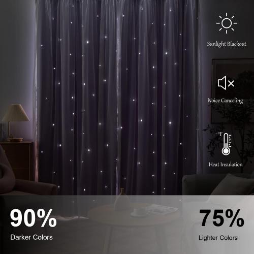 Stars Curtains Double Layer Curtains Blackout Curtains for Bedroom Kids Curtains Cute Curtains Kids Blackout Curtains, Curtains 84 Inches Long 2 Panels Set, Purple Curtains, 52 X 84 Inches