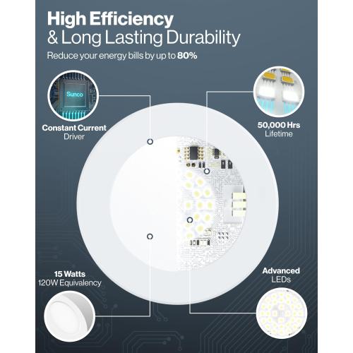 WHITE Sunco Retrofit LED Recessed Lighting 6 Inch, Can Lights for Ceiling, 1200 LM, 15W, Selectable CCT 2700K/3000K/4000K/5000K/6000K, Dimmable, Ultra Thin Flat Light Fixture UL 4 Pack.