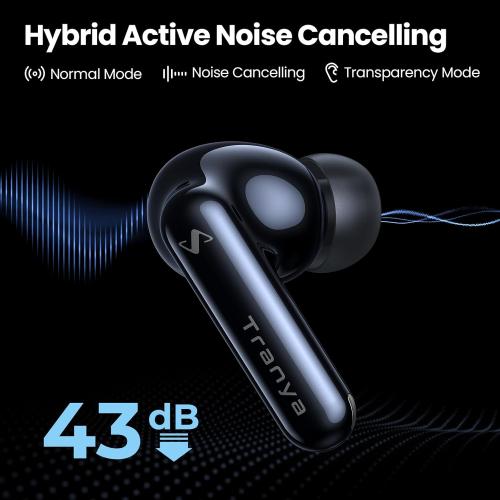 Midnight Blue TRANYA Nova Hybrid Active Noise Canceling Wireless Earbuds, Qualcomm® 3072 aptX™ Adaptive LE Audio, 6 Mics with CVC 8.0 for Clear Calls, Multipoint Connection, Transparency Mode, Customized APP