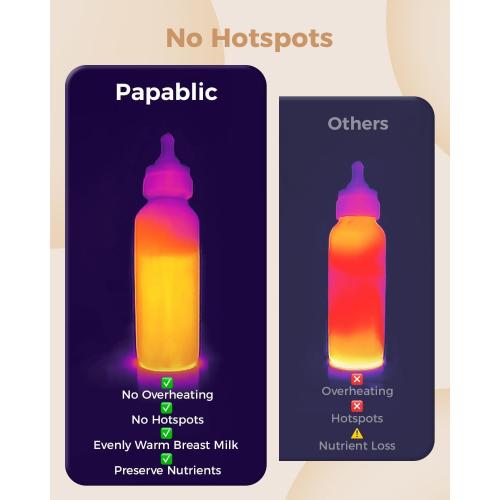 Papablic NutriWarm™ Swirlable Bottle Warmer – Advanced Nutrient-Preserving Warming Technology, Fast and Even Warming for Breastmilk & Formula, Precise Temperature Control, Easy to Use