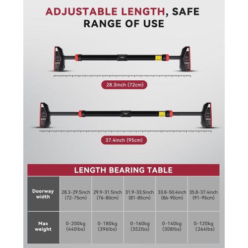 HAPBEAR Pull Up Bar for Doorway, Strength Training Chin up Bar without Screws, Adjustable Width Locking Mechanism Pullup Bar with Non-slip, Doorway Pull Up Bar for Home Gym Upper Body Workout