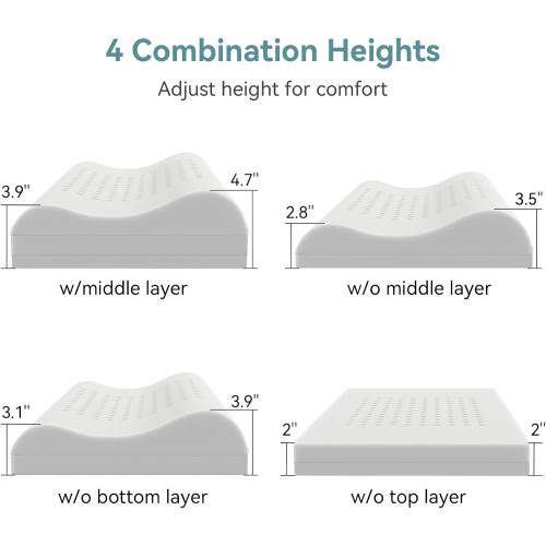 Hcore Memory Foam Pillow for Neck Pain Relief, Contour Cervical Pillow for Side Sleepers, Sandwich Orthopedic Pillow, Ergonomic Adjustable Pillow