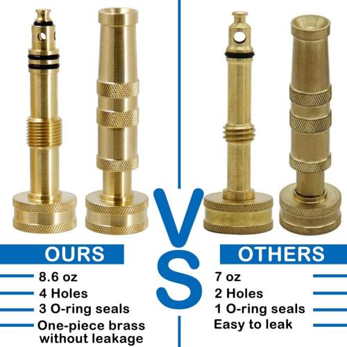 Twinkle Star Heavy-Duty Brass Adjustable Twist Hose Nozzle, 2 Pack, TWIS3432