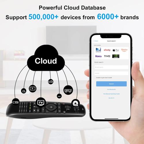 SofaBaton U2 Universal Remote Control with APP, Long Range Infrared, All in One Remote Control, Compatible with Smart TVs/DVD/STB/Projector/Streaming Players/Blu-ray