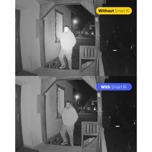 ANNKE 1080p Security Camera 4-in-1 CCTV Bullet Wired Cam, AHD/TVI/CVI/CVBS, Analog Surveillance Video Add–On Cams for Indoor/Outdoor Use, 100ft Clear Night Vision (Power Adapter Not Included)