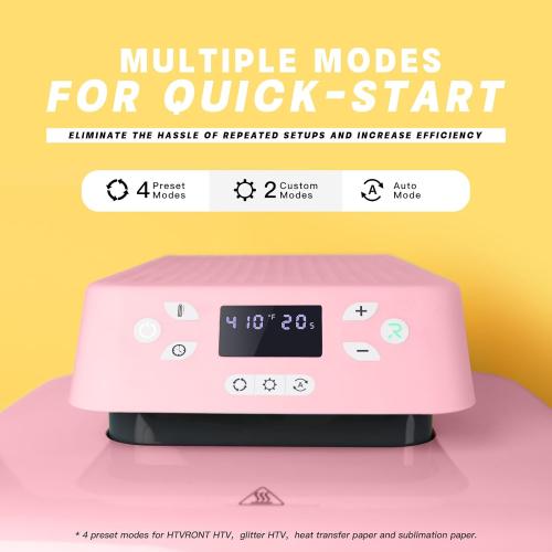 HTVRONT Auto Heat Press Machine for T Shirts - 15x15 Intelligent Press Machine with Auto Release - Auto-Off & Heats Up Fast, Smart Heat Press for HTV, Sublimation, Heat Transfer Projects