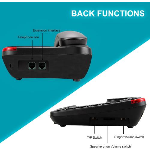 WHITE Large Button Corded Phone for Seniors - Photo Speed Dial, Volume Control, Speakerphone, Extra-Long Cord, Flash Alert, Easy-to-Use Desk Telephone，Suitable for Multiple scenarios