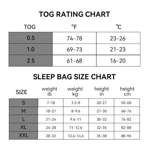 Rayon Made from Bamboo Sleep Sack 24-36 Months 1.0 Tog Ultra Soft Baby Wearable Blanket Toddler Sleeping Sack 2t-3t for Babies Unisex 2-Way Zipper 3t Baby Sleeping Bag Lightweight Extra Large Long XXL
