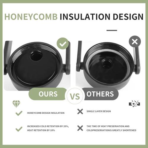 WATERSY 1 Gallon Water Bottle Insulated(Cold for 48 Hrs),BPA Free&Leak Proof,128oz Stainless Steel Water Jug with Handle for Gym,Hiking,Camping&Travel,Black Large Thermo