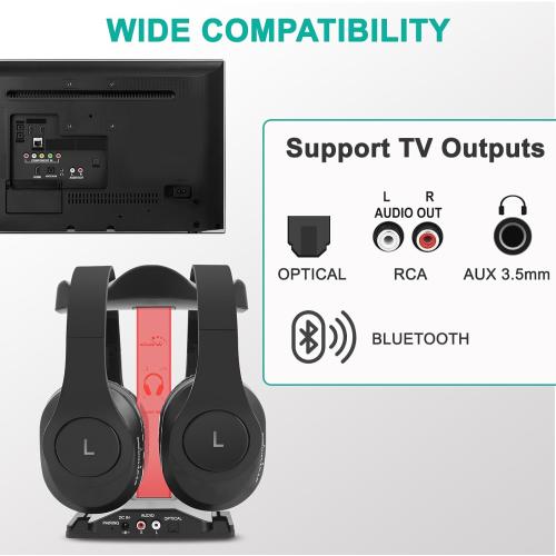 WallarGe Dual Wireless Headphones for TV Watching with RF Transmitter, Bluetooth Over-On Ear TV Headphones Wireless for Seniors, No Lip-Sync Delay, Plug & Play. Set of Two