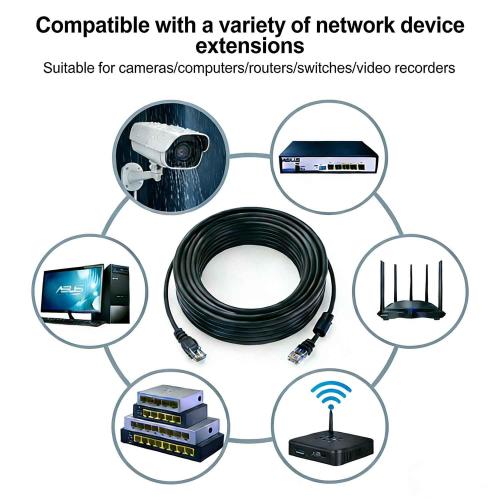 Cat 6 Ethernet Cableft,PoE Cable High Speed 10Gbps LAN RJ45 Network Cable LAN Cable 100ft for Indoor IP Camera Cable Router, VoIP Internet Cable 30m Long ethernet Cable 85ft Black 1PCS