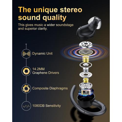 Wireless Earbuds, Bluetooth 5.4 Headphones Sport, Over Ear Buds With ENC Noise Cancelling Mic, 48H, Wireless Earphone With Earhooks, Stereo Deep Bass, IP7 Waterproof ear bud for Workout Running, Black