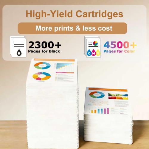 950XL 951XL Ink Cartridges Replacement for HP 950 951 Ink Cartridges Combo Pack Compatible with HP OfficeJet Pro 8100 8600 8610 8615 8620 Printer (4 Pack), 950 Black 951 Color, Updated With V17.2.1