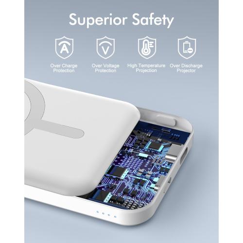 podoru for Magsafe Battery Pack, 5000mAh Magnetic Power Bank with Type-C Cable 20W PD Fast Charging Lighting Input Wireless Portable Charger for iPhone 17/16/15/14/13/12/ All Series-Snow White