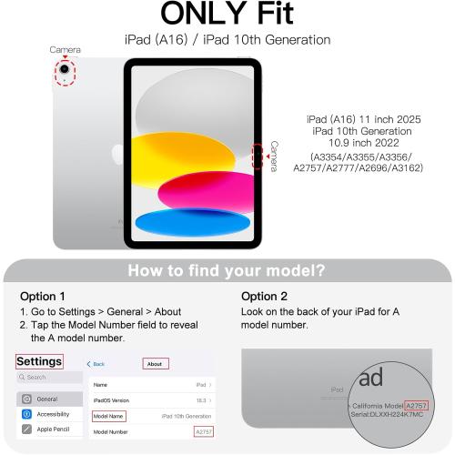 JETech Kids Case for iPad (A16) 11th/10th Generation (2025/2022) with Built-in Screen Protector, Shockproof Full-Body Handle Stand Tablet Protective Cover (Black)