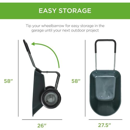 Best Choice Products Dual-Wheel Home Utility Yard Wheelbarrow Garden Cart w/Built-in Stand for Lawn, Gardening, Construction - Dark Gray