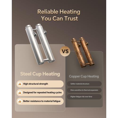 Vancepic 14kW Tankless Water Heater Electric 240V, Instant Hot Water On Demand, Self-Modulating Energy Saving, LED Display, Compact Space-Saving Design