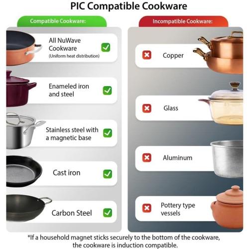 Nuwave Gold Precision Induction Cooktop, Portable, Powerful with Large 8” Heating Coil,100°F to 575°F, 3 Wattage Settings, 12” Heat-Resistant Cooking Surface