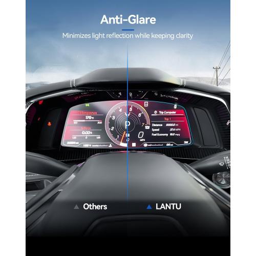 2PCS Car Screen Protector for Chevrolte Corvette C8 2022 2023 2024 2025 Accessories Dashboard Nano Touchscreen Protector Film HD Clear Anti Fingerprint 12''