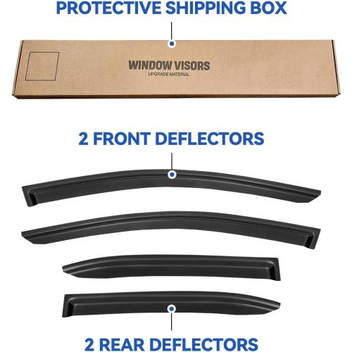 Window Visors Rain Guards Shield for 2019-2026 Toyota Corolla Sedan, Out-Channel Window Vent Wind Deflectors Visors Shades for 19-26 Corolla Sedan