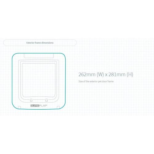 Color White SureFlap-Sure Petcare Microchip Pet Door (White)