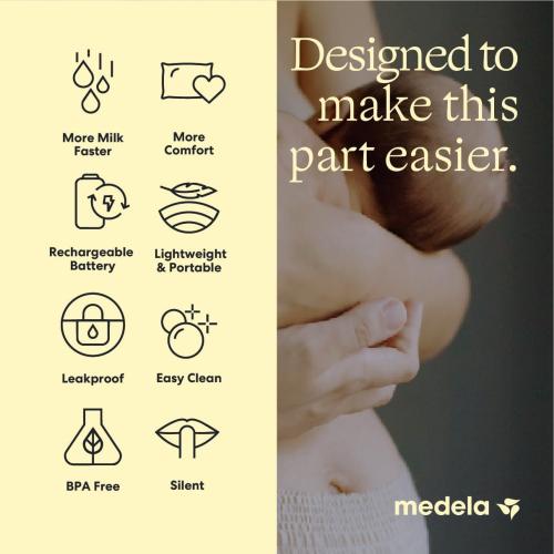 Medela Pump in Style Pro  Double Electric Breast Pump, Hospital Grade | Hospital Performance, Bottles & Flanges, Enhanced Comfort, BPA-Free, Rechargeable, Lightweight, Compact & Portable