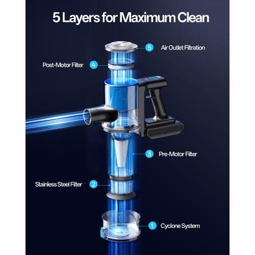 Vacation Cordless Vacuum Cleaner, 8-in-1 Cordless Stick Vacuum Cleaner with 3 Suction Modes, Up to 45mins Runtime, Rechargeable, Self-Standing, Wireless Vacuum Cleaners for Home Pet Hair Carpet Car Hard Floor