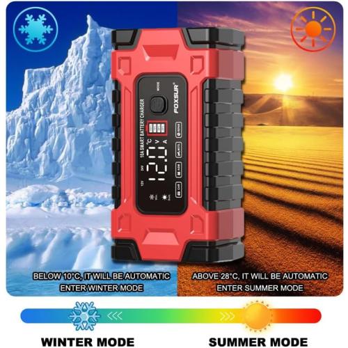 Cirket Battery Charger 12V 10A and 24V 5A-Fully Automatic Car Battery Chargers with Big Size Display Smart Portable Maintainer, Desulfator,Battery Chargers Automobile Lead-Acid (Red)