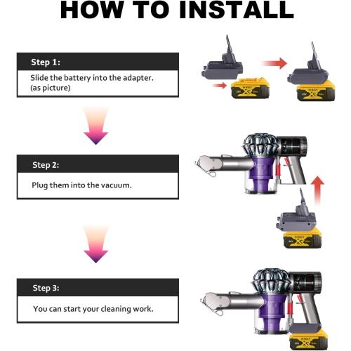 XLX for Dyson V7 V8 Battery Adapter for Dewalt 20V Lithium Convert to for Dyson V7 V8 Animal Fluffy Motorhead Handheld Vacuum Converter（Not Battery,Just the Dewalt 20V Adapter）