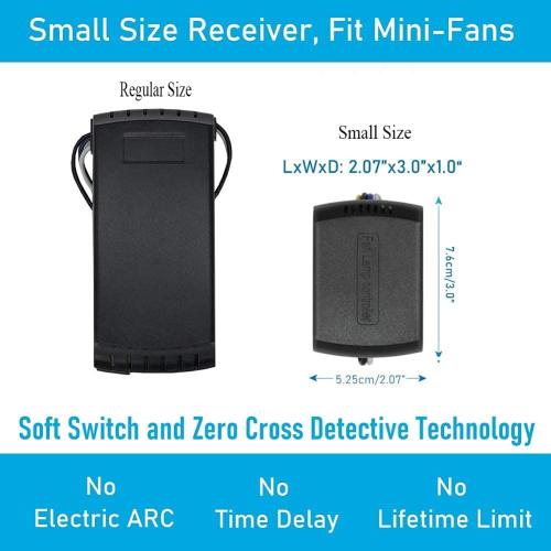 Universal Ceiling Fan Remote Control Kit - 3-in-1 Wireless Mini Remote with Speed Control, Light Switch & Timer for Hunter, Honeywell, Harbor Breeze, Westinghouse & Other Major Brands