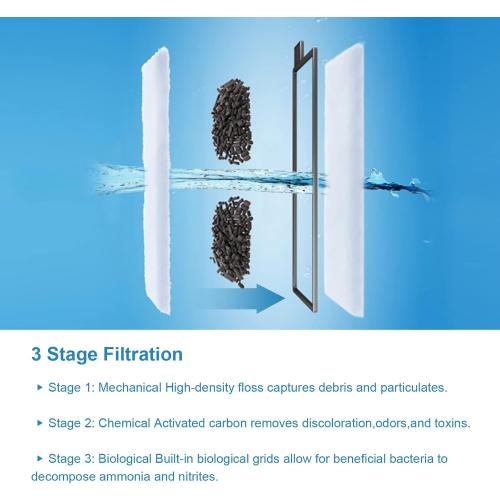 AQQA 8 Pack Aquarium Filter Cartridge Replacement Fish Tank Filter Cartridge for Aquarium Internal Filter (Medium)