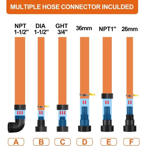 Sump Pump Submersible Water Pump 1HP 4500 GPH Portable Transfer Water Pump Utility Pump for Pool Draining Basement