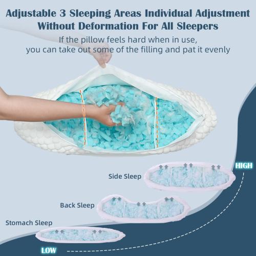 Side Sleeper Pillows for Adults - Curved Pillow with 3 Compartments for Neck Pain Relief, Adjustable Crescent Pillow Side Sleeper with Supportive CertiPUR-US Shredded Memory Foam, 19 * 29in