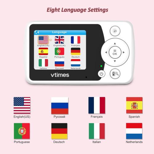 Baby Monitor with Camera and Audio, Video Baby Monitor No WiFi Night Vision 2.4 LCD Screen Portable Baby Camera Monitor Alarm Lullaby Temperature Sensor and 1000ft, Ideal for Baby/Elderly/Pet