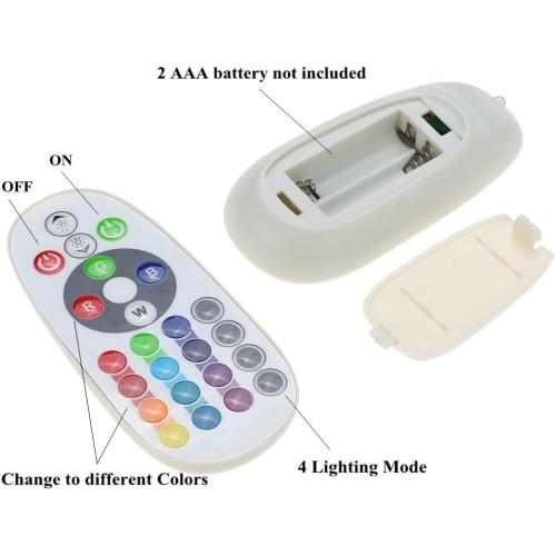 DC 12V-24V 18A LED Lights Controller 24Key RGB Remote Controller for 3528 5050 RGB LED Strip Lights, RGB Led Module Lights